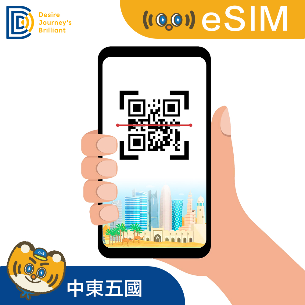 【中東eSIM】eSIM 中東五國卡