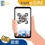 【歐洲eSIM】eSIM 歐密卡（原生資源帶通話CP值最高）
