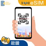 【歐洲eSIM】eSIM 歐洲卡