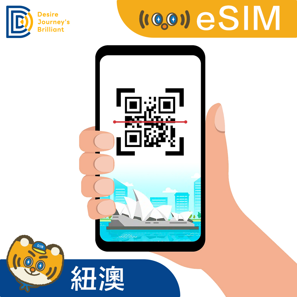 【紐澳eSIM】eSIM 紐澳卡
